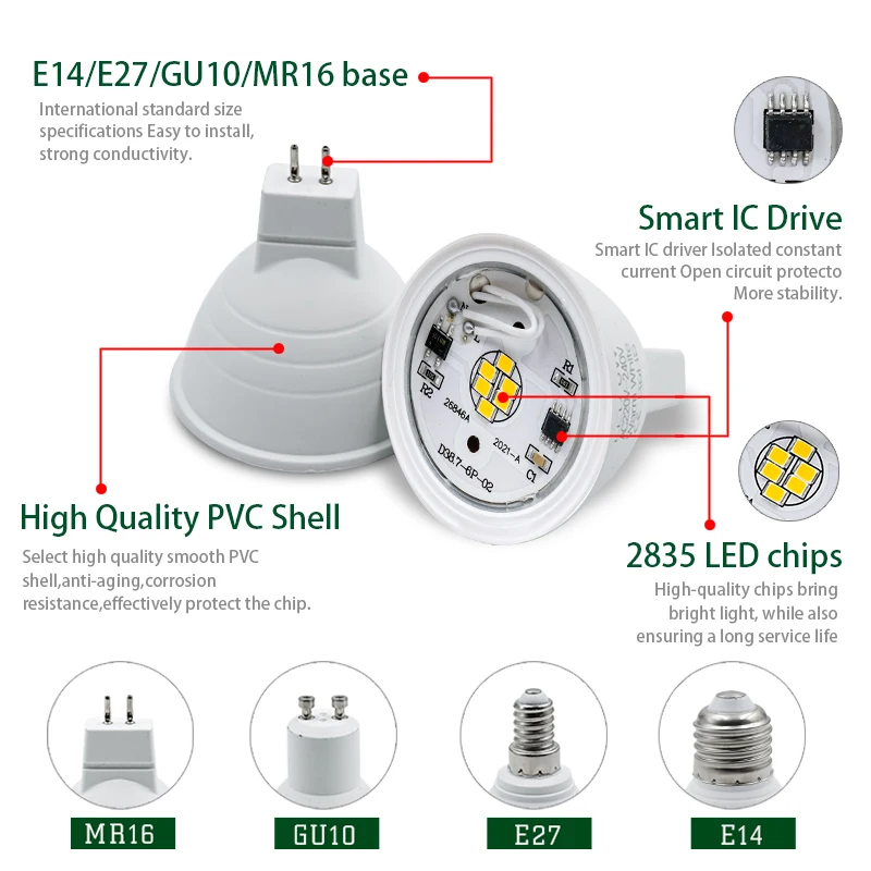 10 Buah Bohlam LED E27/E14 MR1 - Decor Lighting Hours ulasan dan harga