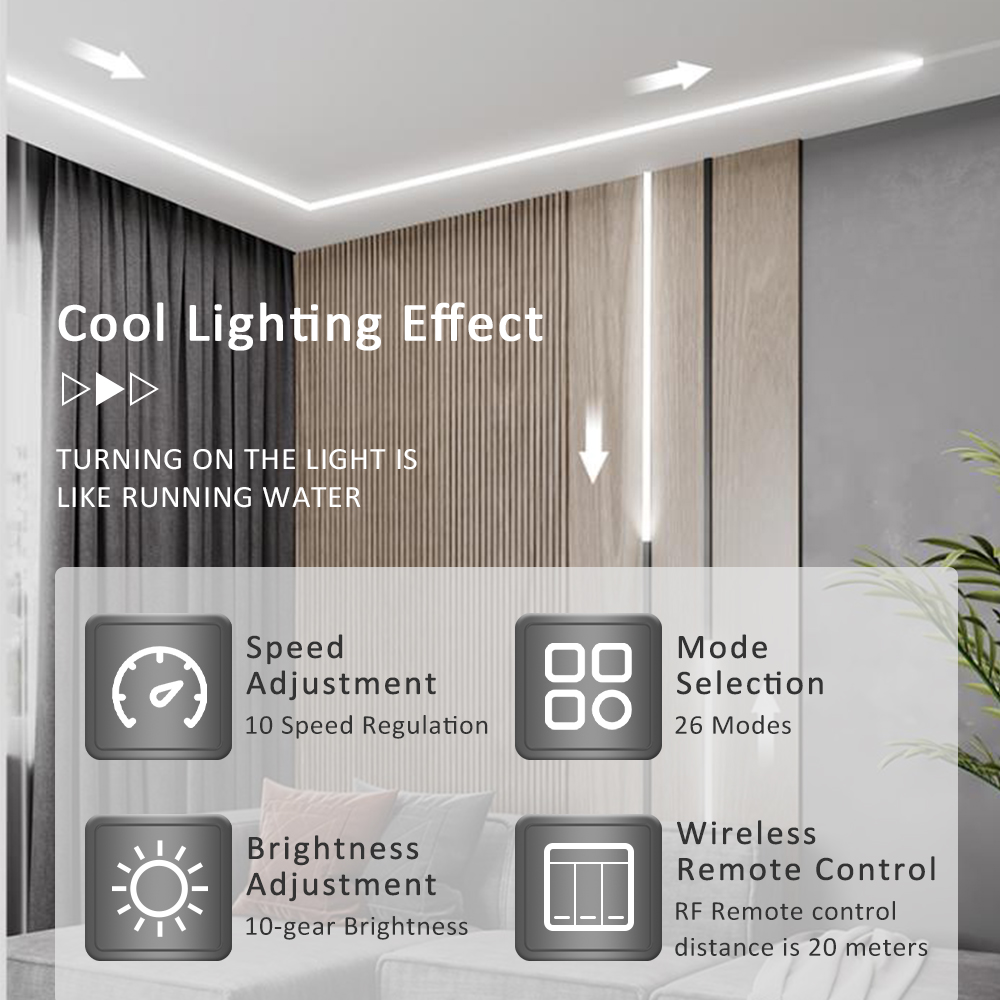 Lampu setrip LED dekorasi kama - Decor Lighting Hours ulasan dan harga